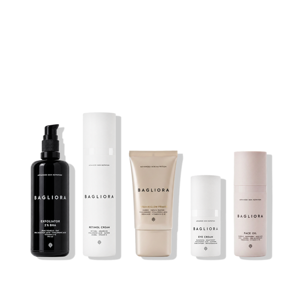 Anti-aging Skin Kit