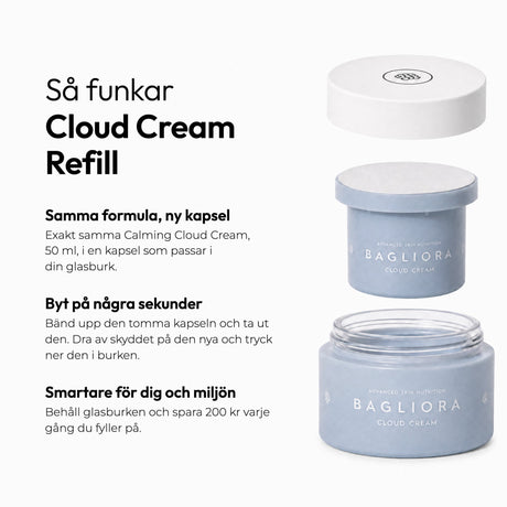 Calming Cloud Cream Refill