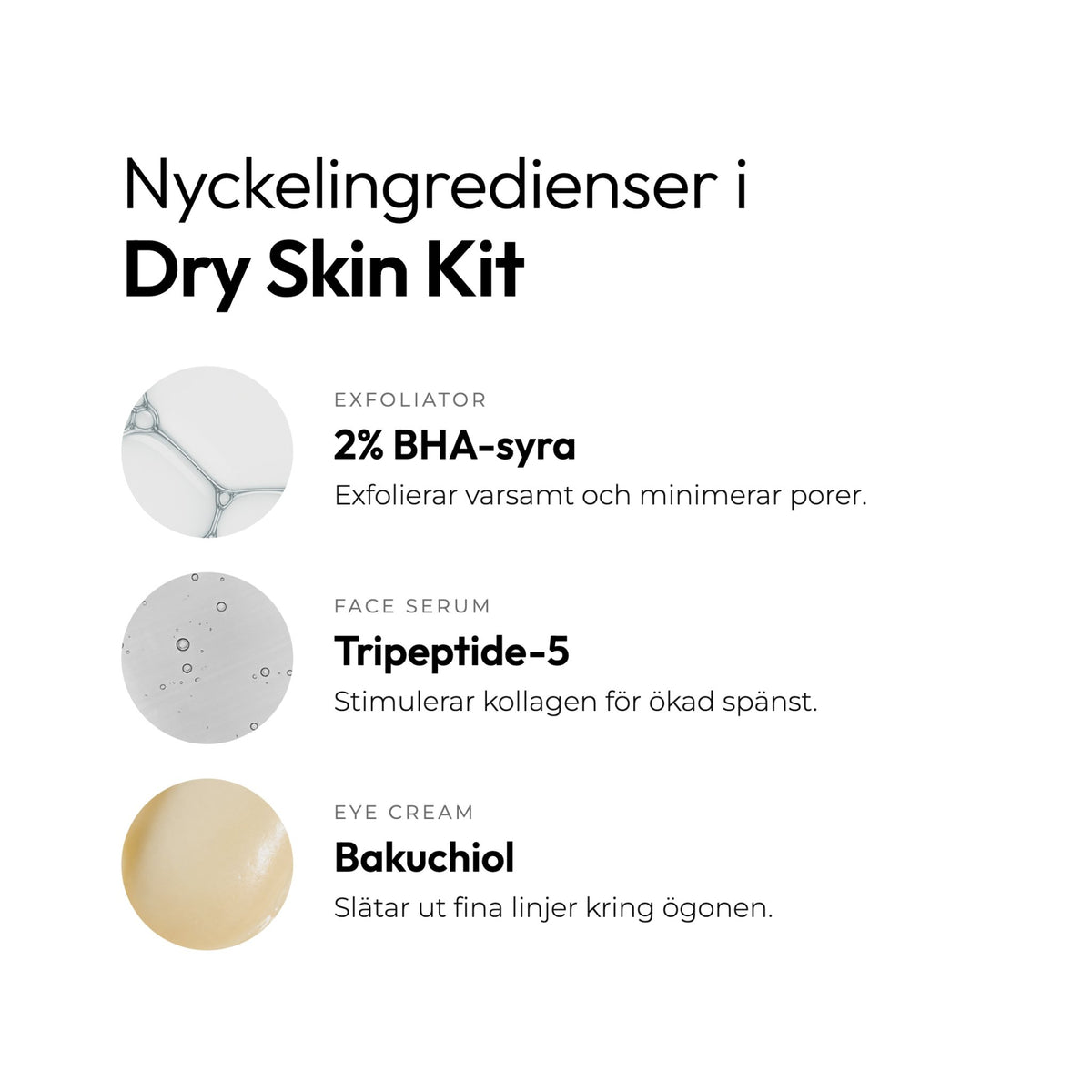 Dry Skin Kit