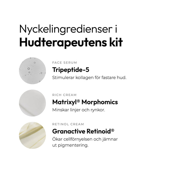 The Skin Therapist's Kit