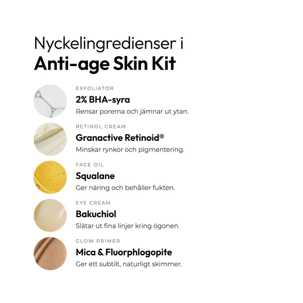 Anti-aging Skin Kit