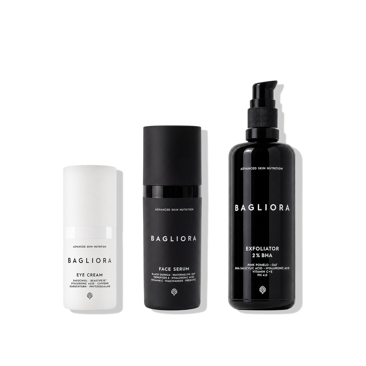 Dry Skin Kit