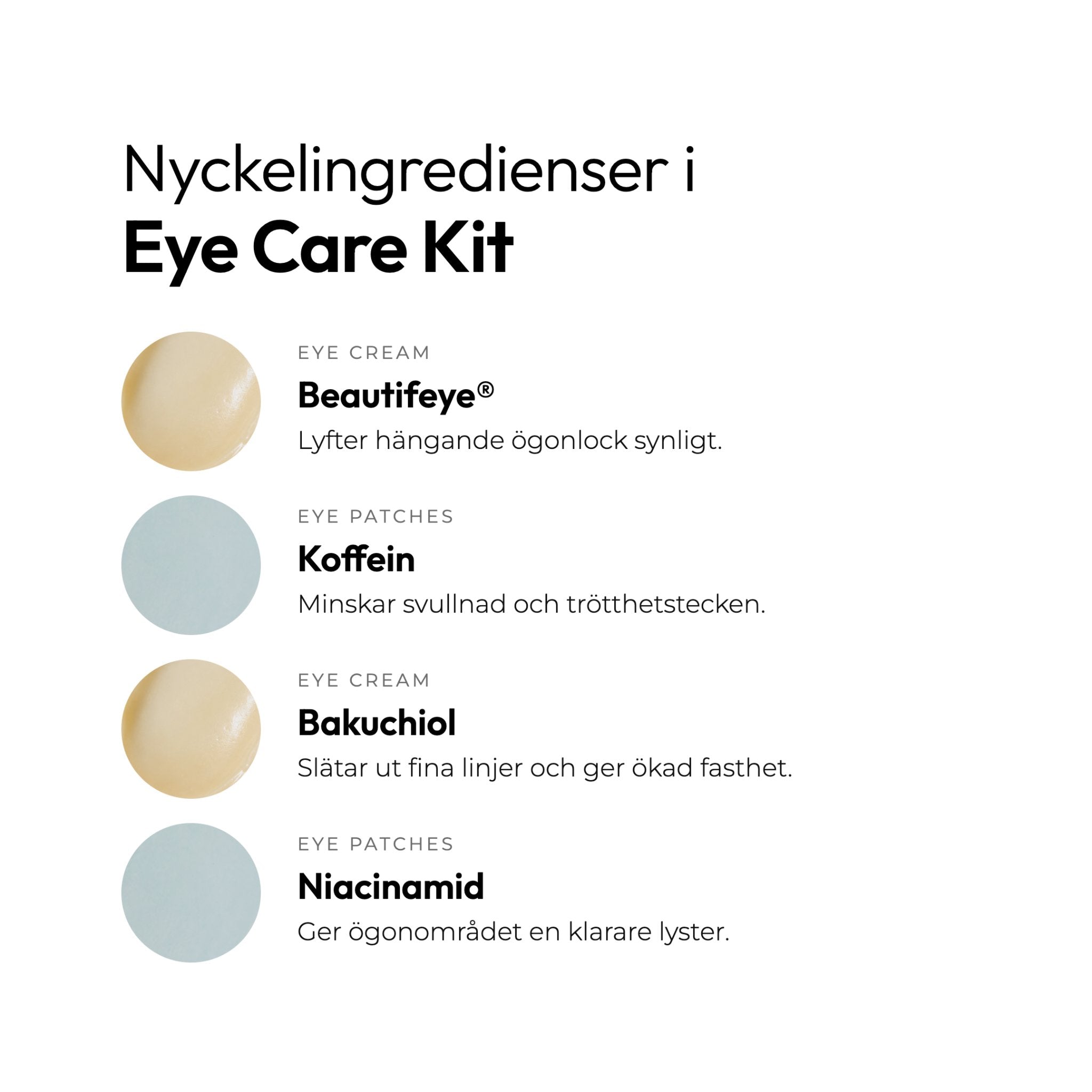 OJ I Eyecare Kit