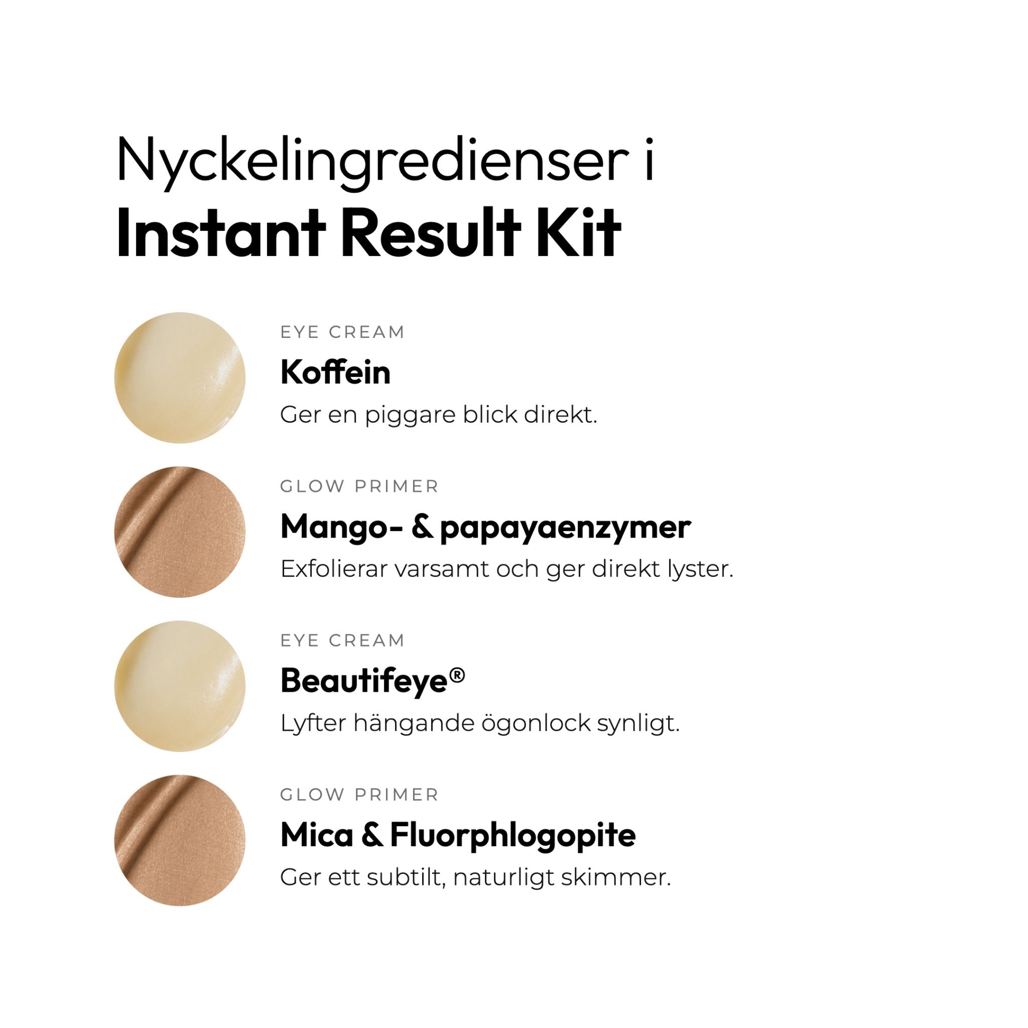 OJ I Instant Result Kit