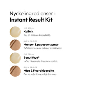 Instant Result Kit