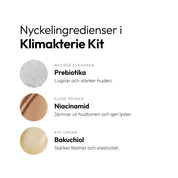 Klimakteriekitet OJ I Klimakterie Kit