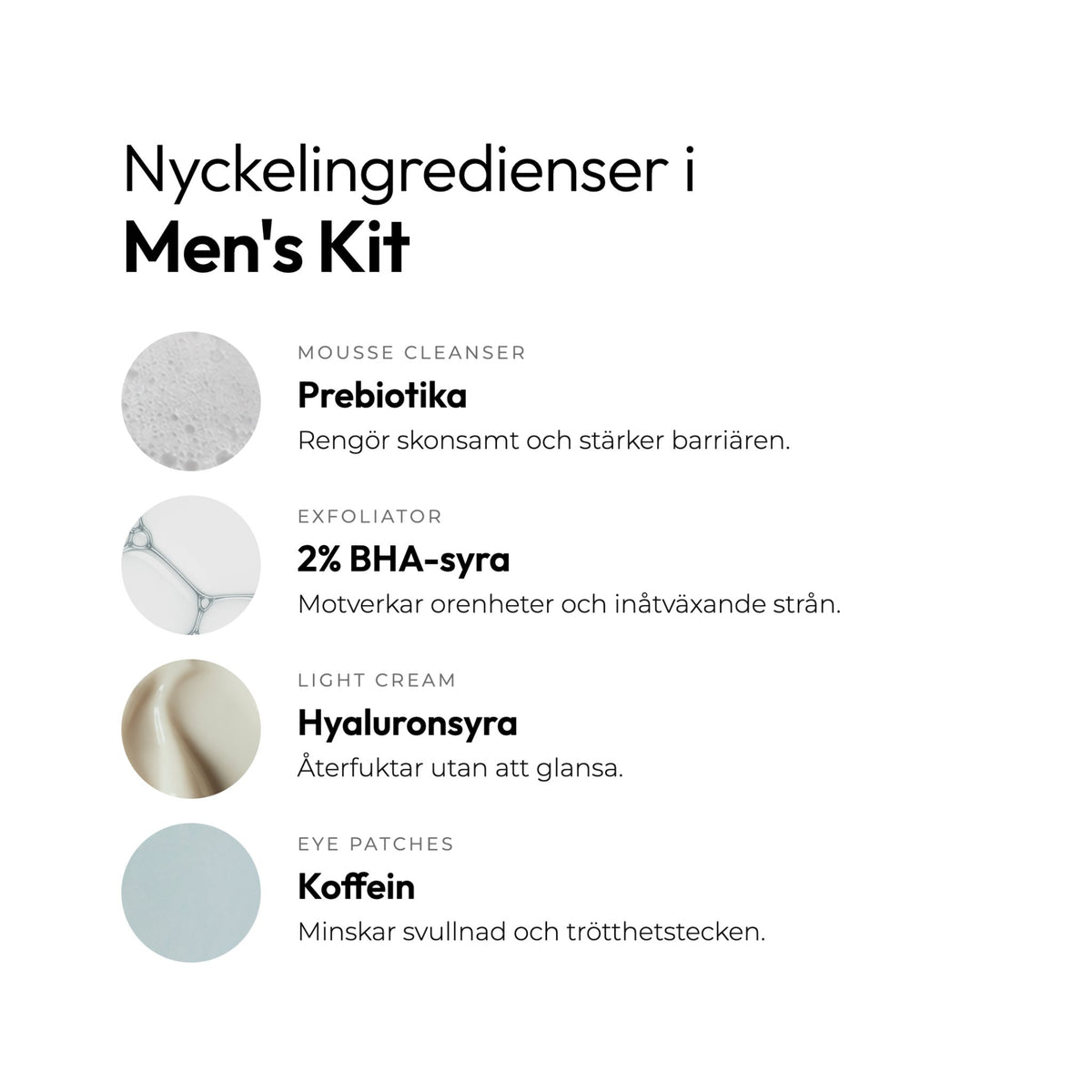 Men's Kit