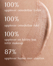 Menopause-Set